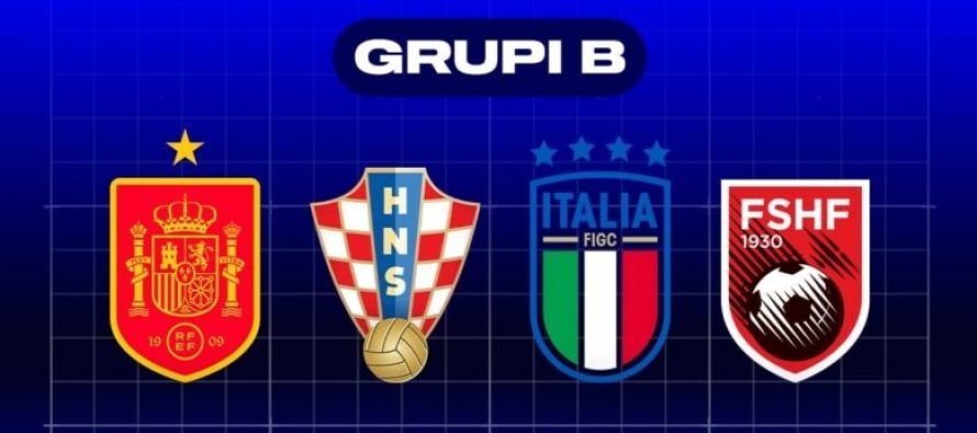 Grupi B: Formacionet e mundshme të kundërshtarëve të Shqipërisë