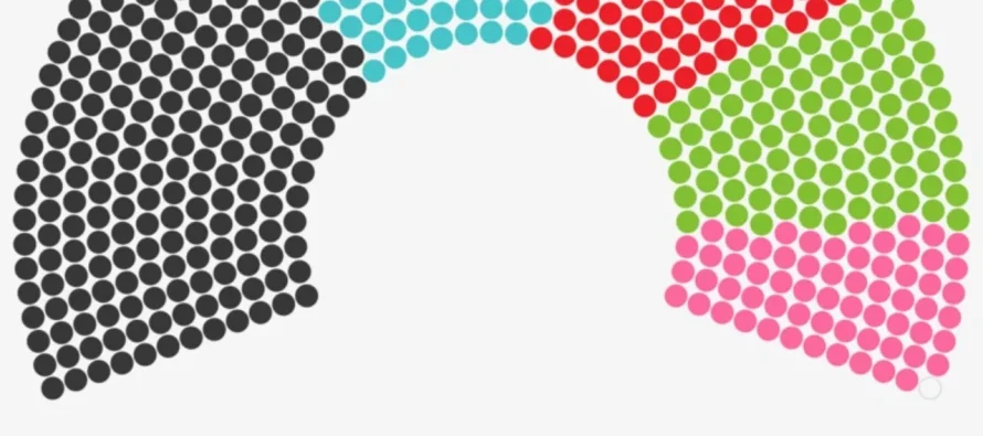 Projeksioni, si do të duket parlamenti i ardhshëm gjerman?