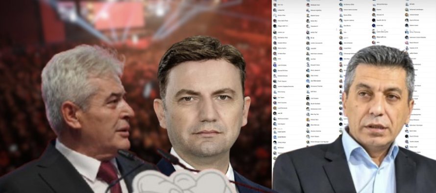 Aliu: Izet Mexhiti blen 5.000 pëlqime nga kinezët për t’i bërë karshillëk Ahmetit dhe Osmanit