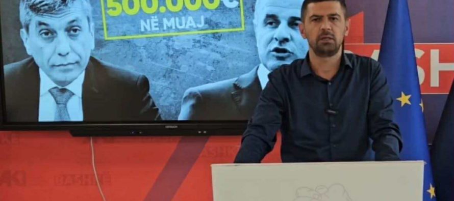 “Gjysmë milioni euro në muaj për militantët – Çairi i mbytur në plehra”