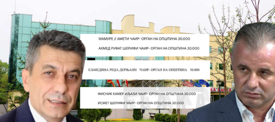 Skandal në Çair: Hoxhallarë dhe familjarë të tyre  marrin paga pa shkuar në punë