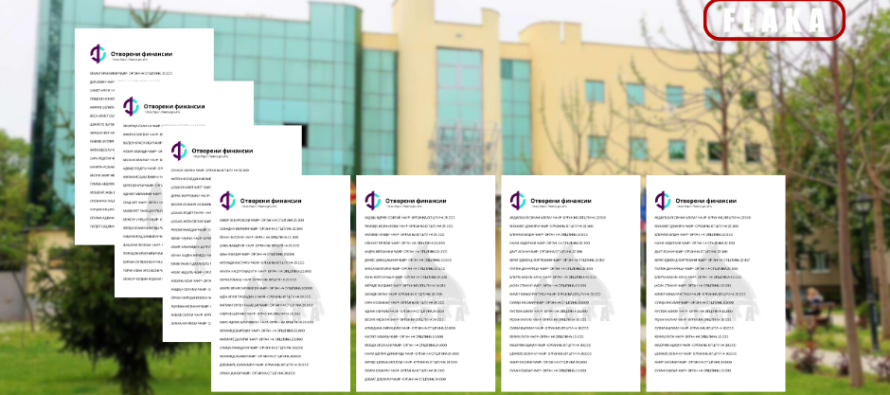 Daniel, Goran, Snezhanka, Ana, Tome, Viktor dhe Igor – ndër emrat në listën e 720 kontratave të Komunës së Çairit