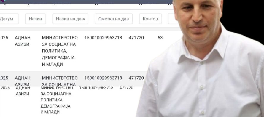 Deputeti Adnan Azizi edhe pagë ministrie