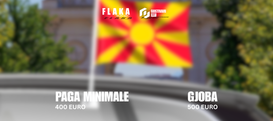 “Qytet i Sigurt” dhe gjobat e parashikuara: Kur rroga minimale është 400 euro, gjoba në trafik arrin 500 euro