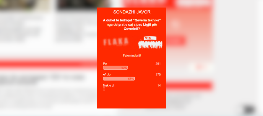 Sondazhi në Flaka: Qytetarët kundër tërheqjes së Qeverisë teknike
