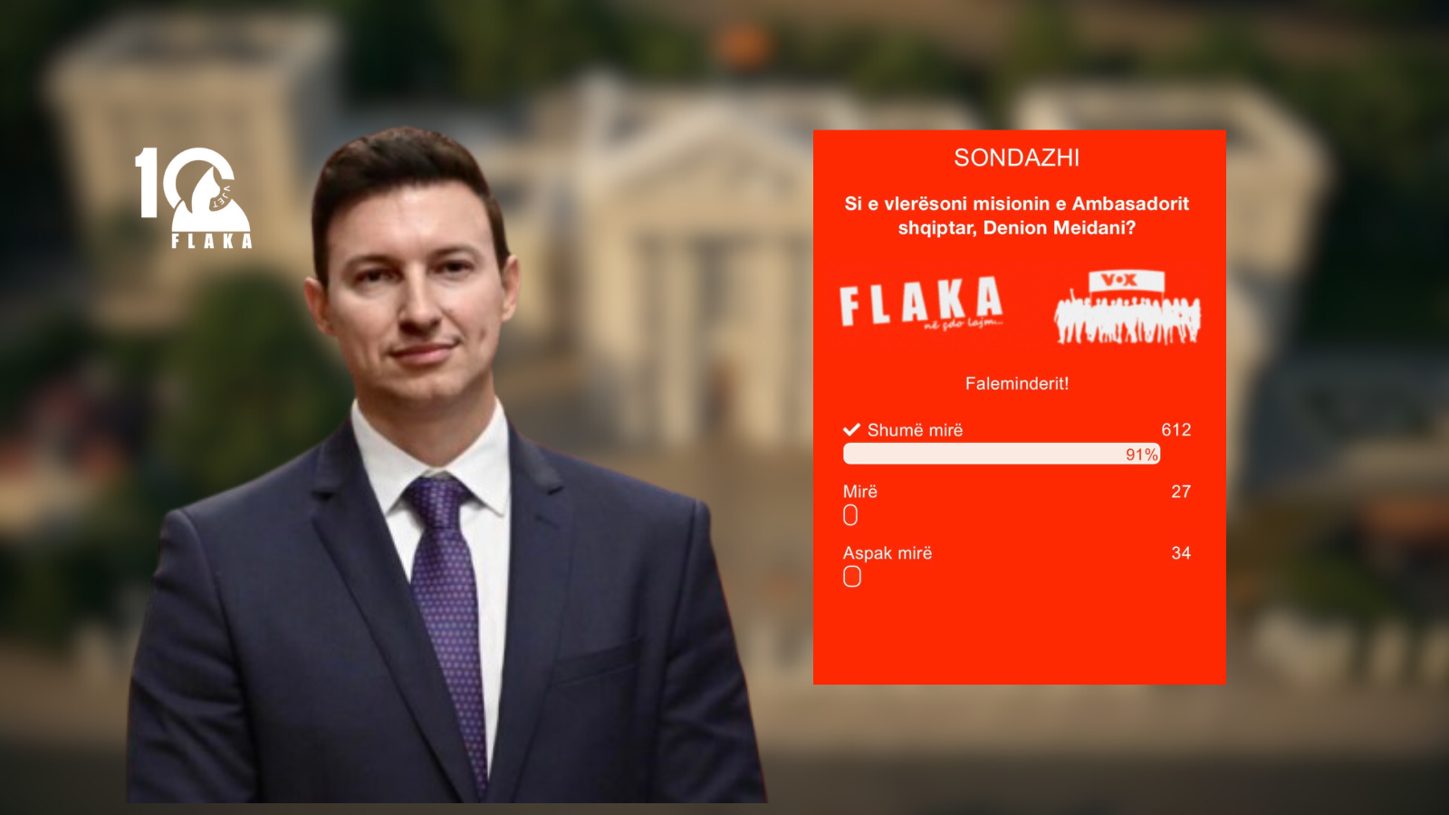 Meidani: “Ka disa që janë mërzitur…” – komenton sondazhin e Gazetës Flaka