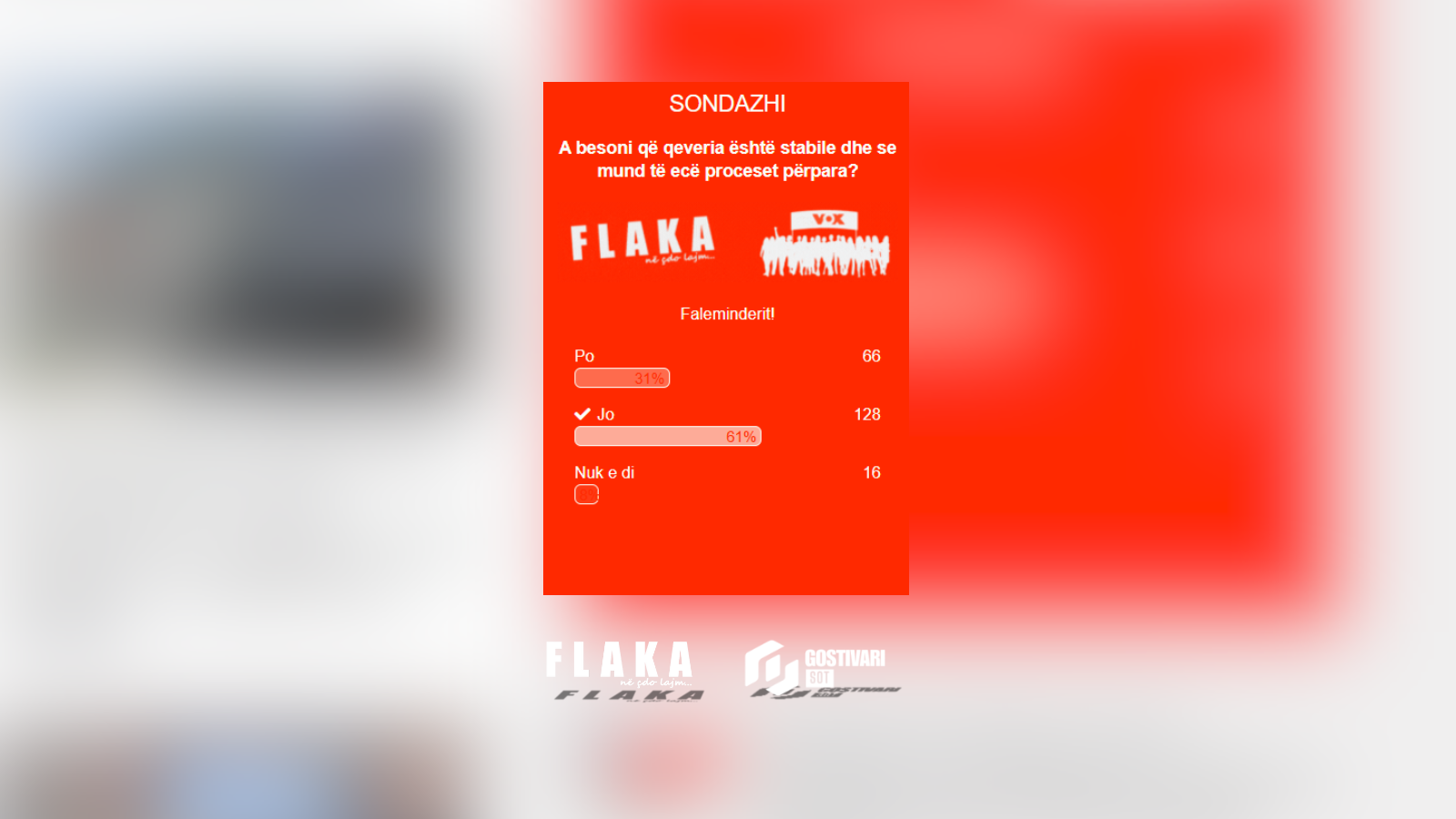 Sondazhi: Skepticizëm qytetar ndaj stabilitetit të qeverisë