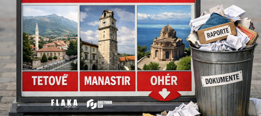 Kur transparenca zgjidhet sipas interesit: Tetova, Manastiri dhe Ohri në fund të Indeksit 2025