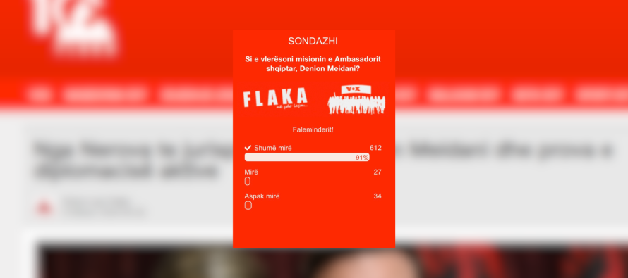 Opinion masiv pozitiv për Meidanin në sondazhin e Flakës – 612 vota pro 