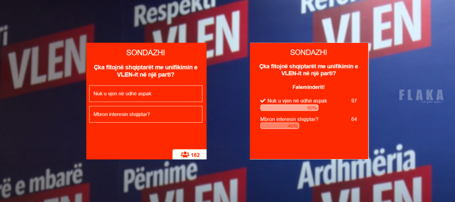 Sondazhi i Flaka-s: 60% skeptikë ndaj unifikimit të VLEN-it në një parti
