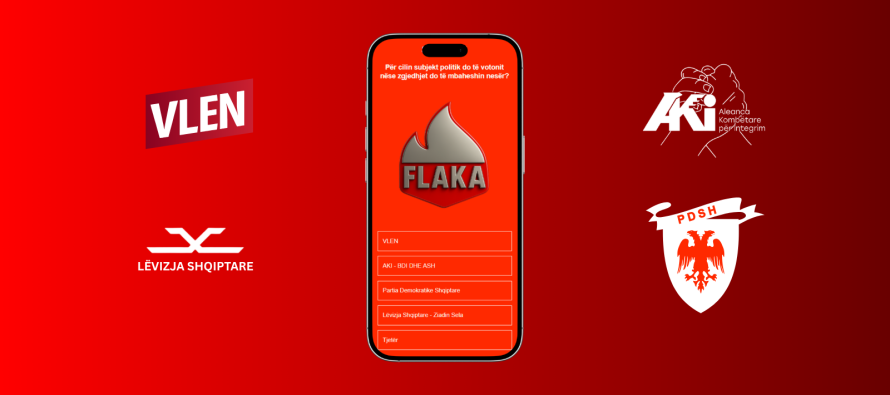 Hapet sondazhi i ri: Për cilin subjekt politik do të votonit nëse zgjedhjet do të mbaheshin nesër?