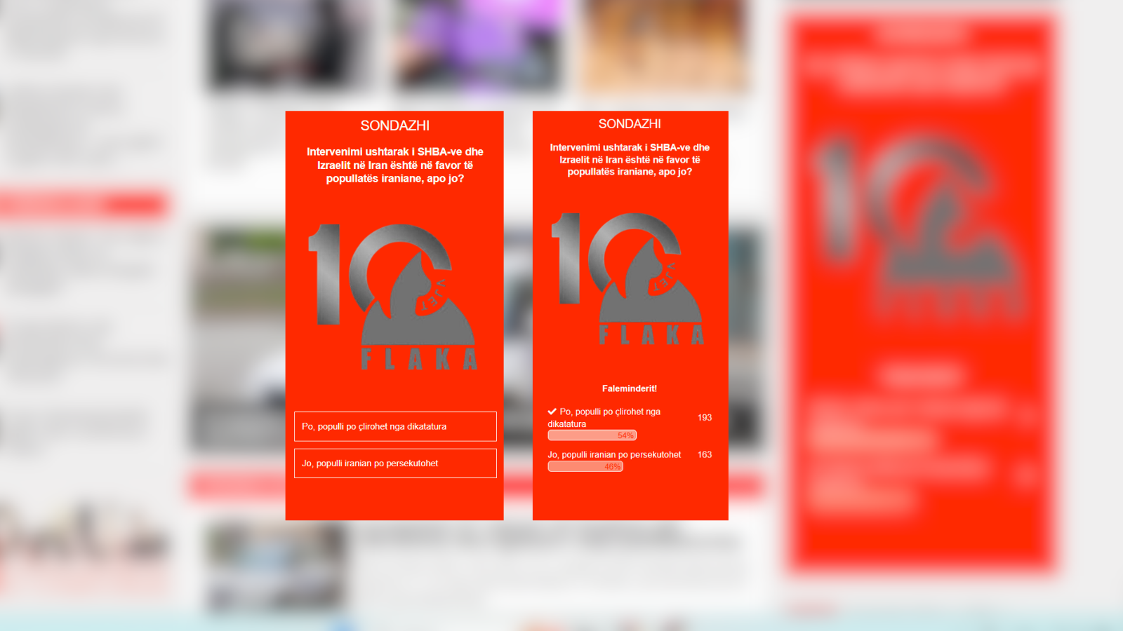 356 pjesëmarrës në sondazhin e Flaka  Diferencë e ngushtë për ndërhyrjen në Iran