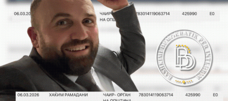 BDI: Pagesa 1,000 euro për aktivist jashtë Çairit, edukatoret pa paga – kërkohet dorëheqja e Mexhitit