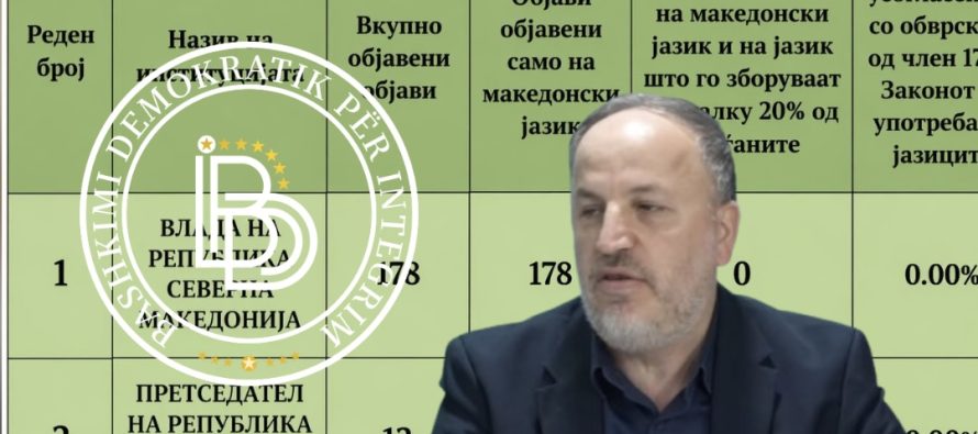 BDI për Adnan Azizin: Tentativë propagande që u kthye në pranim të problemit