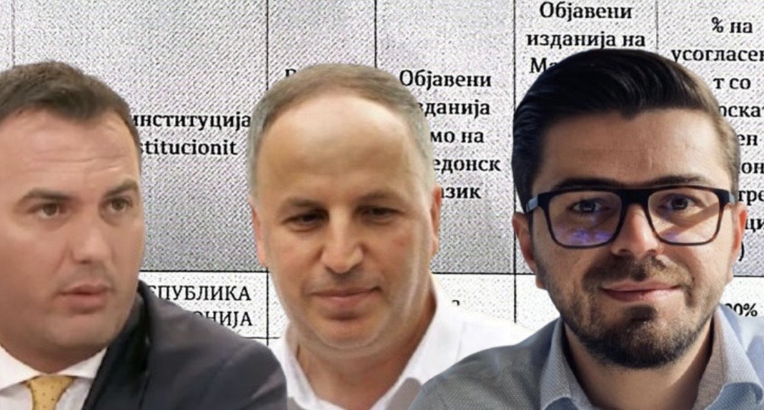 Raporti zyrtar rrëzon Aziz-in: Qeveria dhe Presidentja me 0% respektim të shqipes