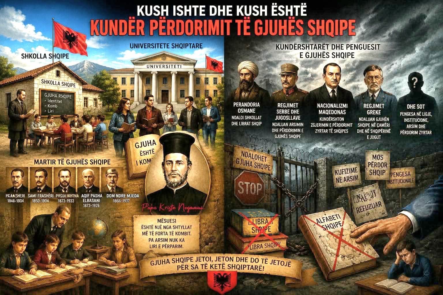 Kush ishte dhe kush është kundër përdorimit të gjuhës shqipe në Maqedoninë e Veriut 