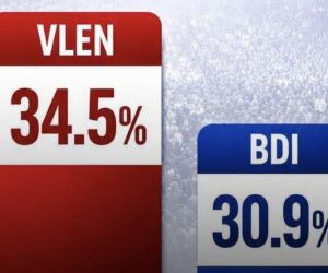 Agjencia e Vesna Kuzmanoviç nxjerr VLEN forcë të parë në anketën e fundit