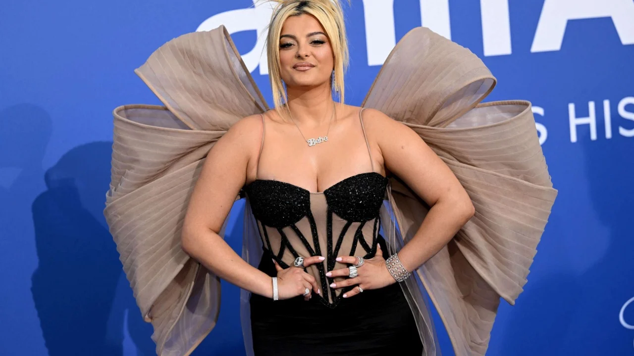 Bebe Rexha  Studentët shqiptarë meritojnë të njëjtat të drejta dhe mundësi si të gjithë të tjerët