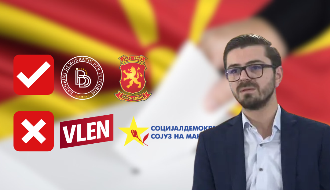 Sefer Selimi: Zgjedhjet e parakohshme “të dakorduara” për 18 prill 2027 – VLEN dhe LSDM duan t’i shmangin